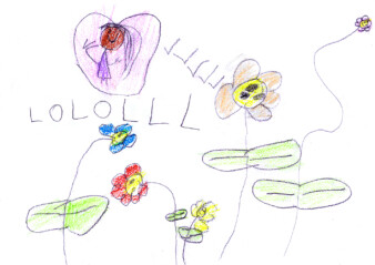 8  By Adele Age 5